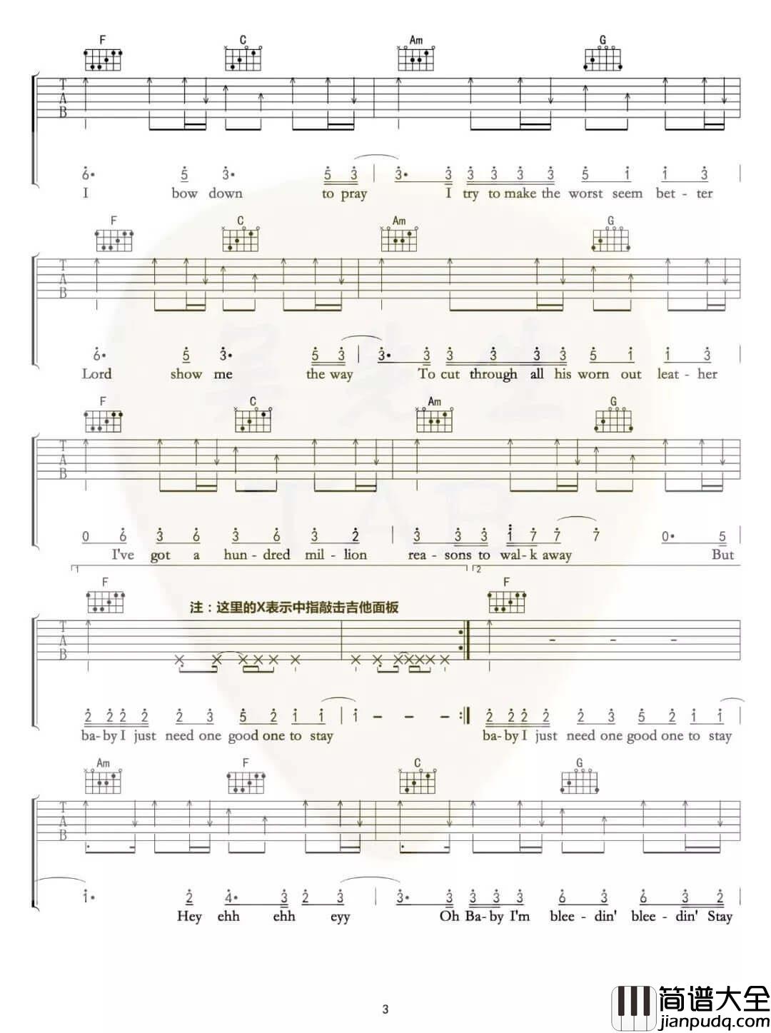 Million_Reasons吉他谱_C调扫弦版_lady_gaga