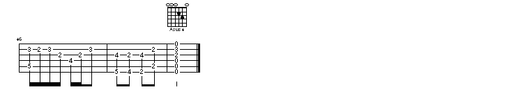 吉格舞曲吉他谱 - 刘蔓 - 吉他独奏谱第2张