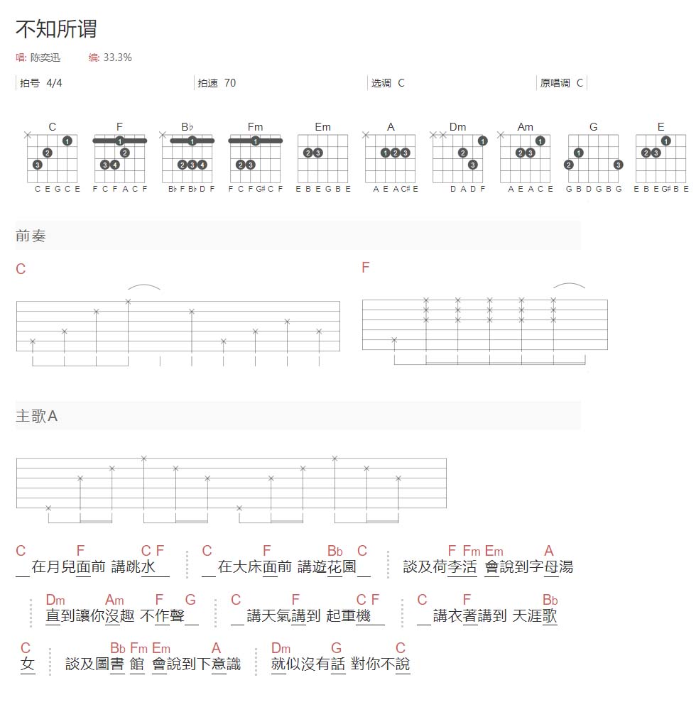 不知所谓吉他谱_陈奕迅_C调和弦弹唱谱_简单版_图谱1