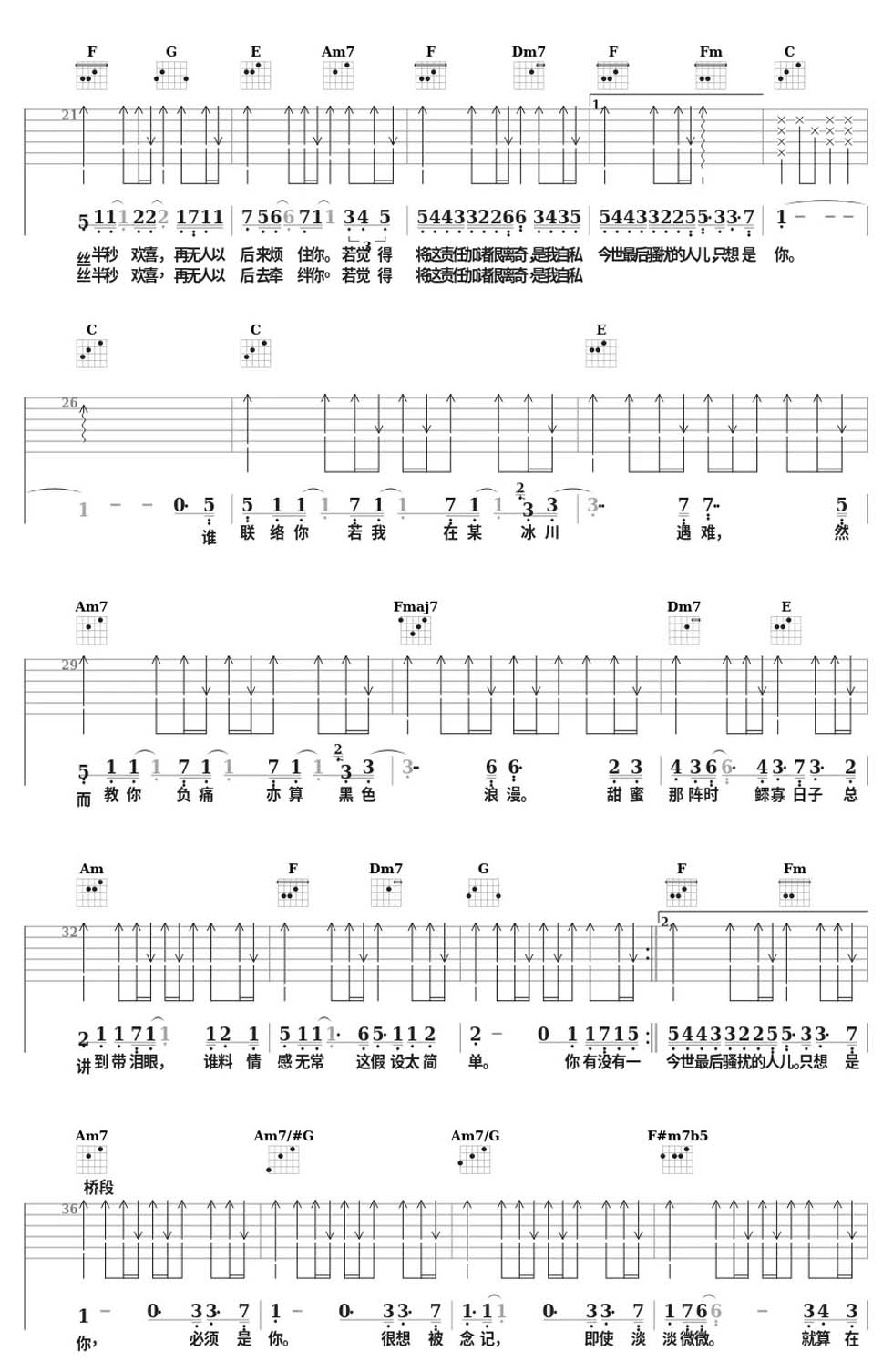 紧急联络人吉他谱_Gareth.T_C调和弦弹唱谱_完整带前奏_图谱2