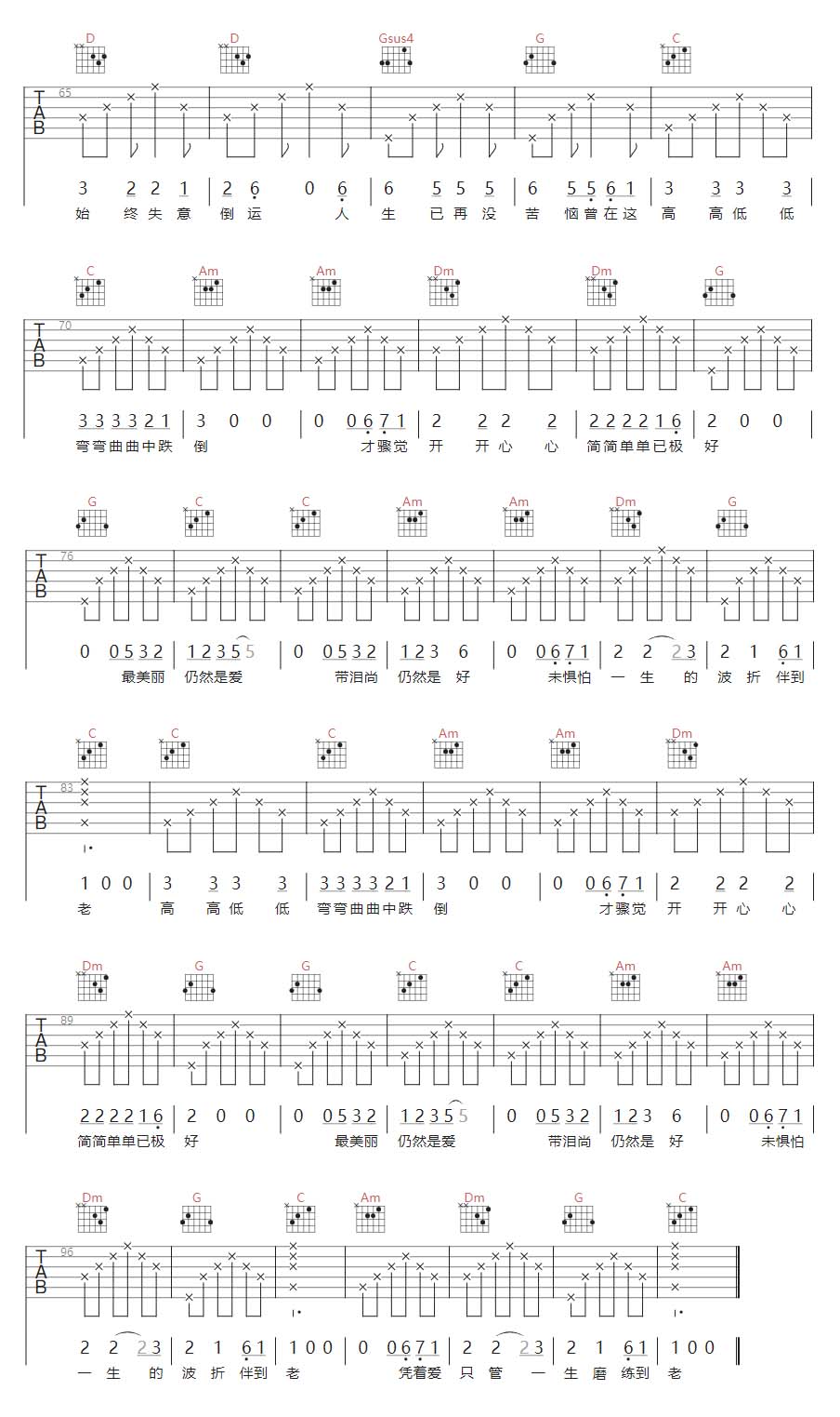 凭着爱吉他谱_苏苪_C调和弦弹唱谱_完整带前奏_图谱3