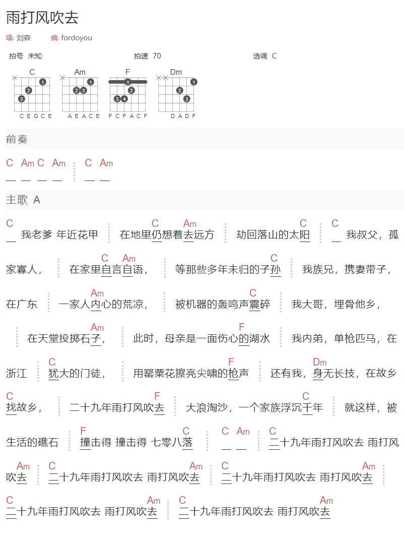 雨打风吹去吉他谱_刘森_C调和弦弹唱谱_简易和弦版_图谱1