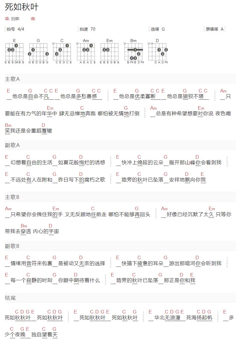 死如秋叶吉他谱_刘森_G调和弦弹唱谱_简单和弦版_图谱1