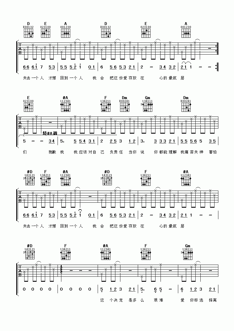 落跑新娘吉他谱__刘若英