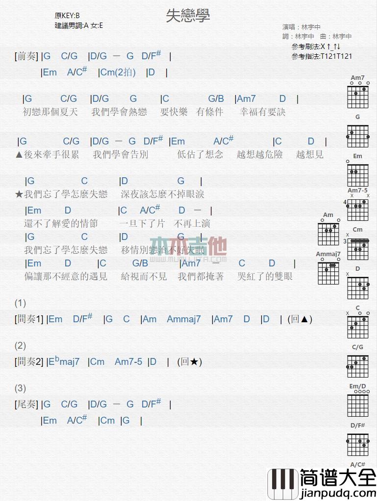 失恋学_吉他谱_林宇中