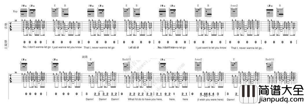 Wish_You_Were_Here吉他谱_E调精选版_艾薇儿