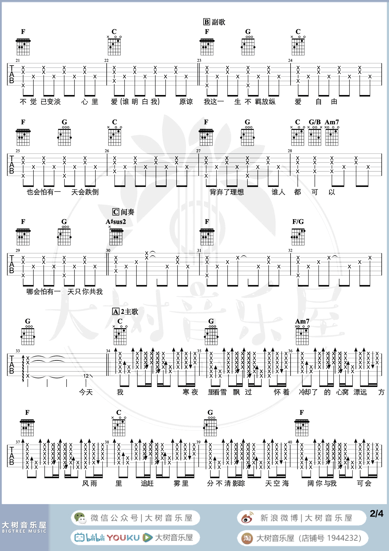 海阔天空吉他谱_Beyond_C调弹唱谱_吉他演示/教学视频
