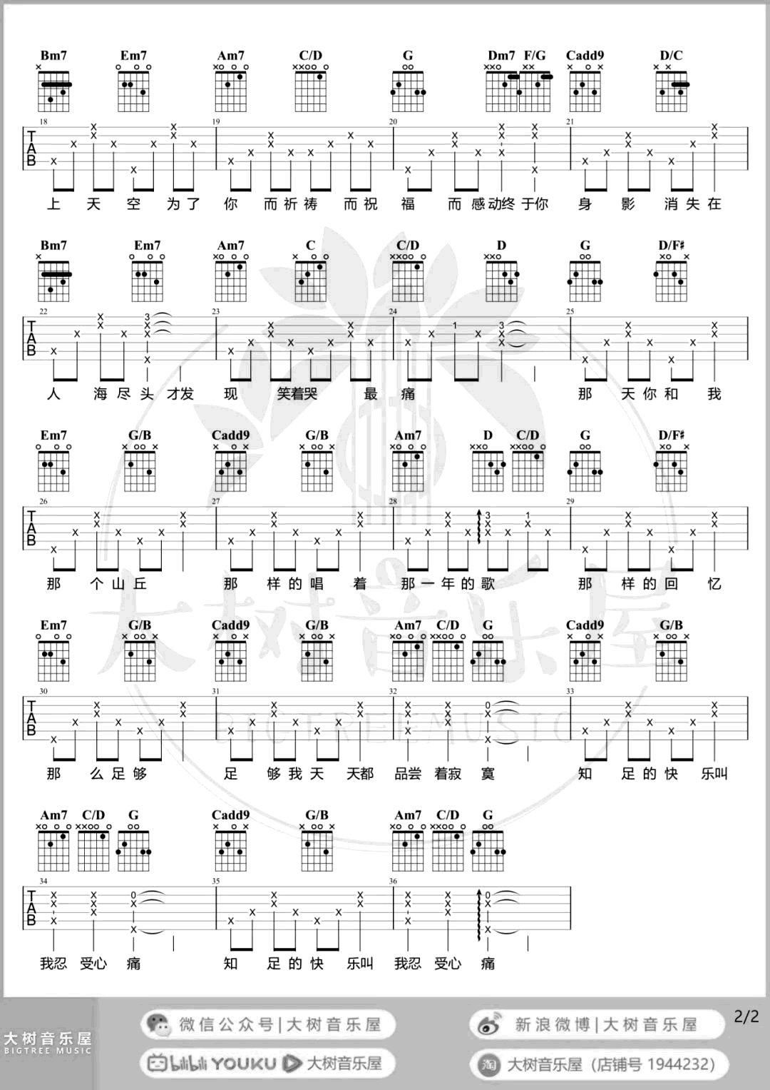 知足吉他谱_女生版_五月天_知足_吉他弹唱/教学视频