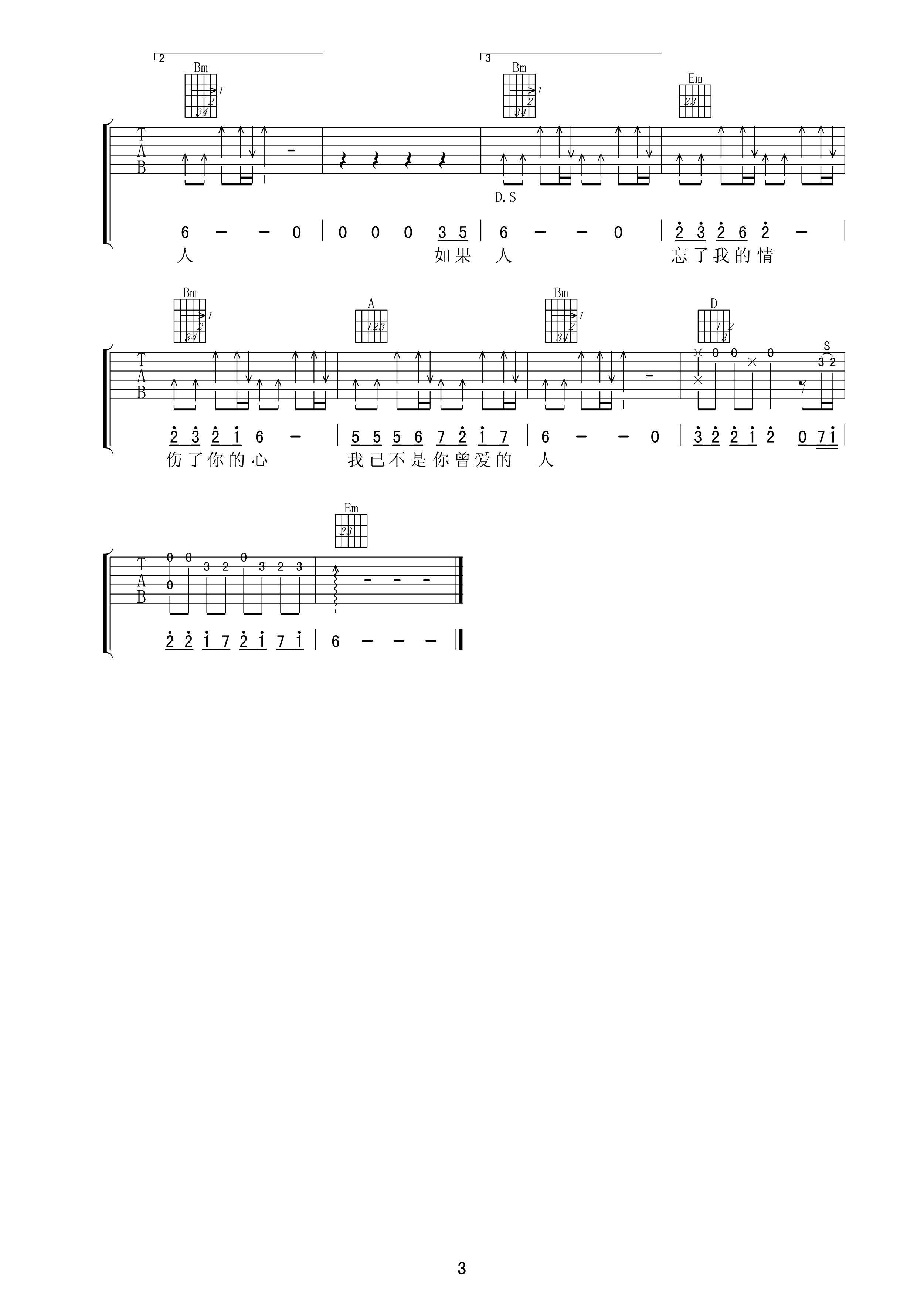 心痛2011吉他谱_D调高清版_梦断弦音编配_小山