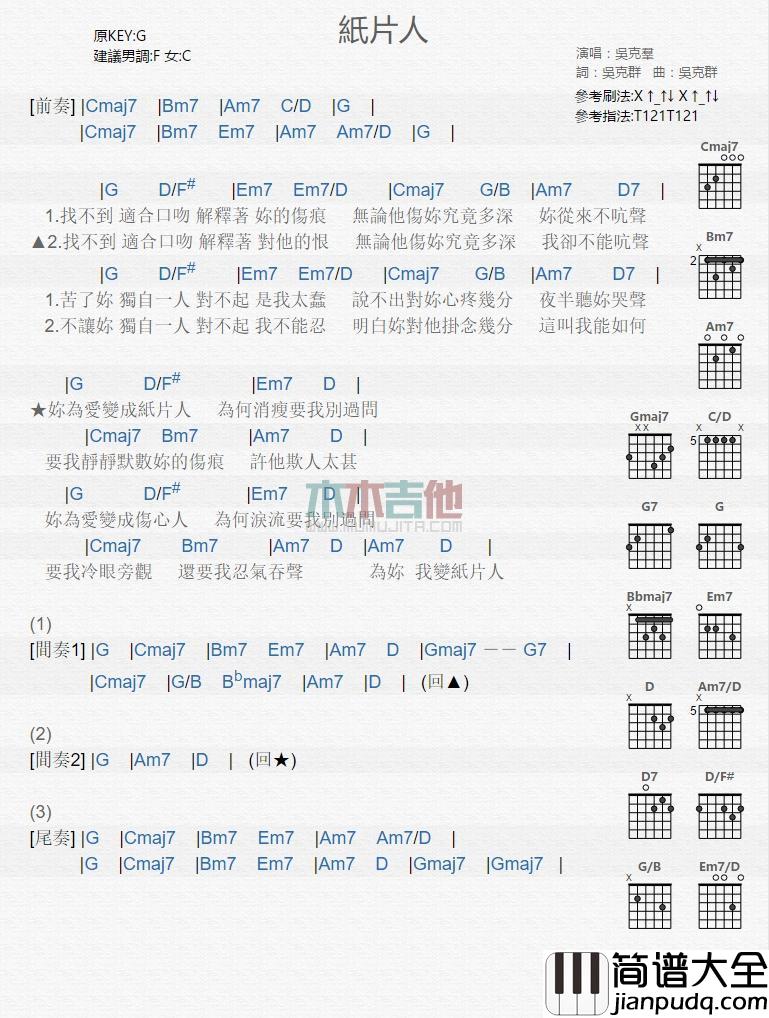 纸片人_吉他谱_吴克群