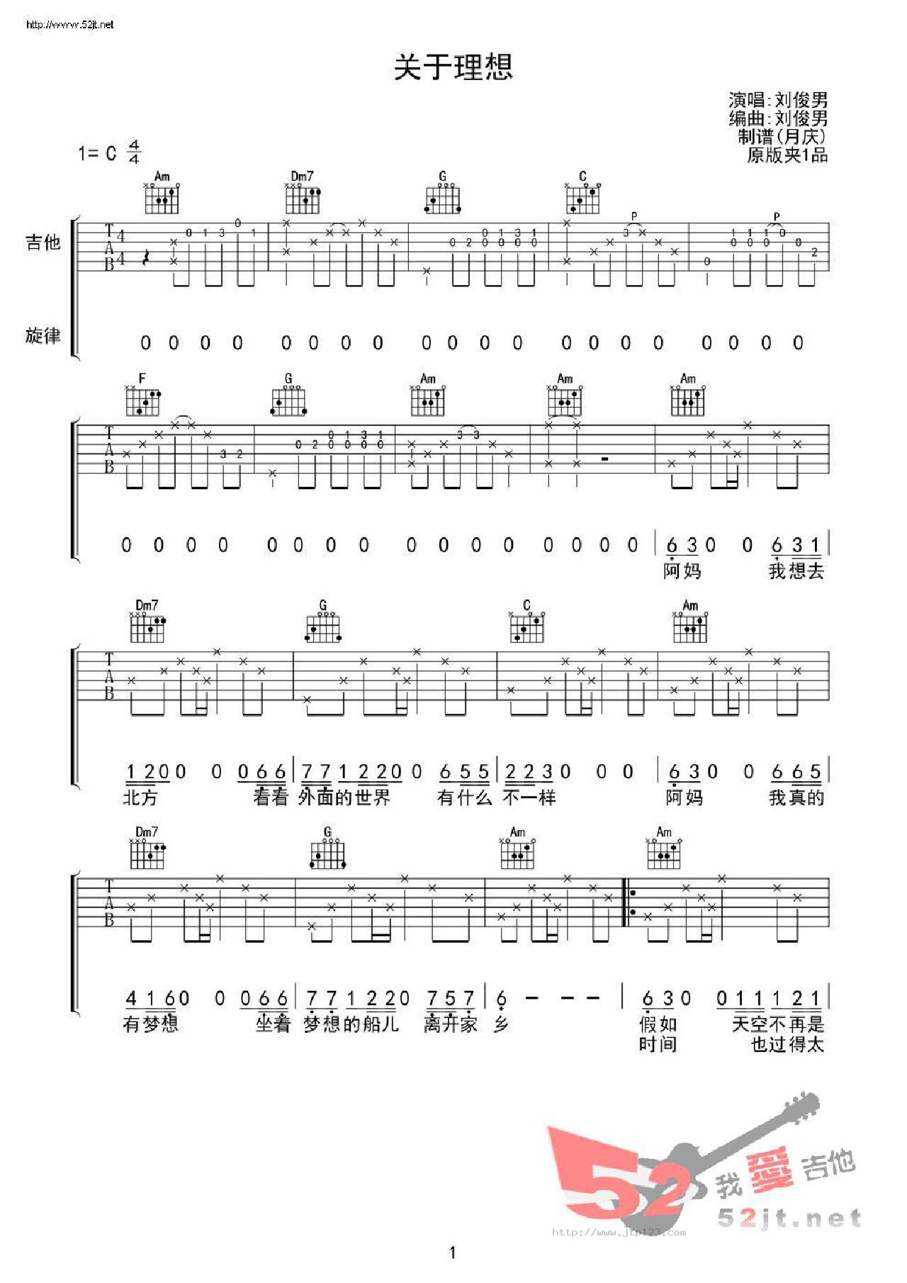 关于理想吉他谱_刘俊男_C调和弦弹唱谱_高清版_图谱1
