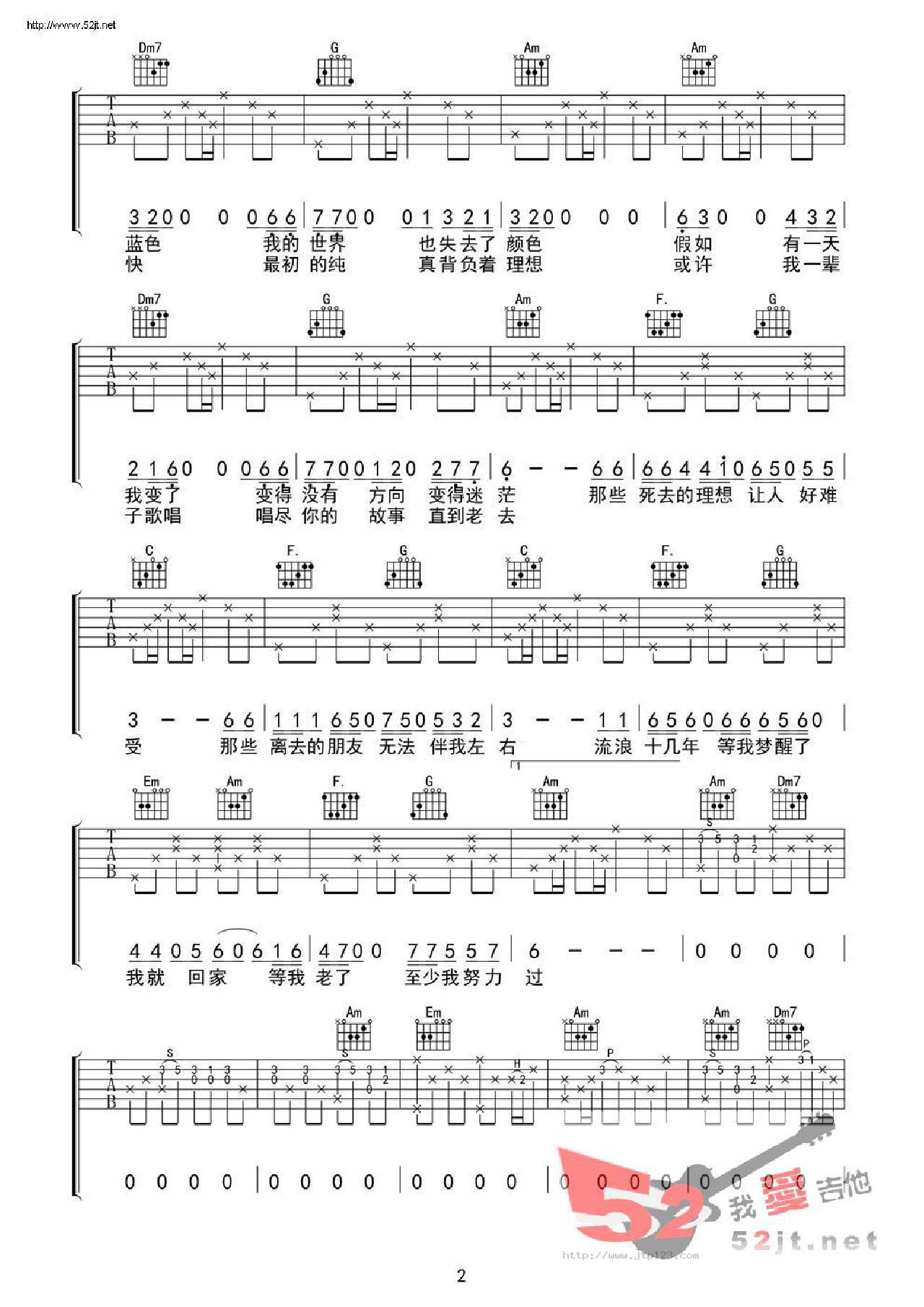 关于理想吉他谱_刘俊男_C调和弦弹唱谱_高清版_图谱2