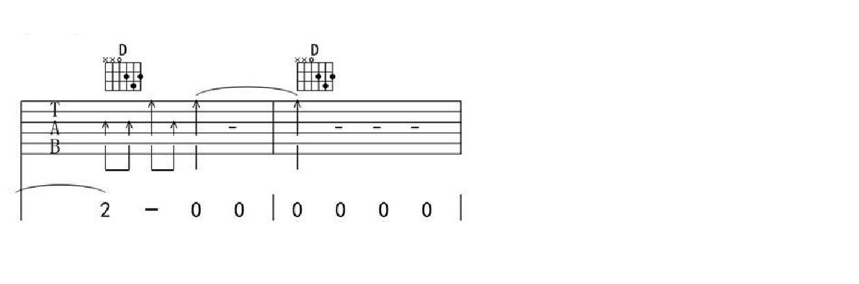 一万次悲伤吉他谱_逃跑计划乐队_G调和弦弹唱谱_图谱3
