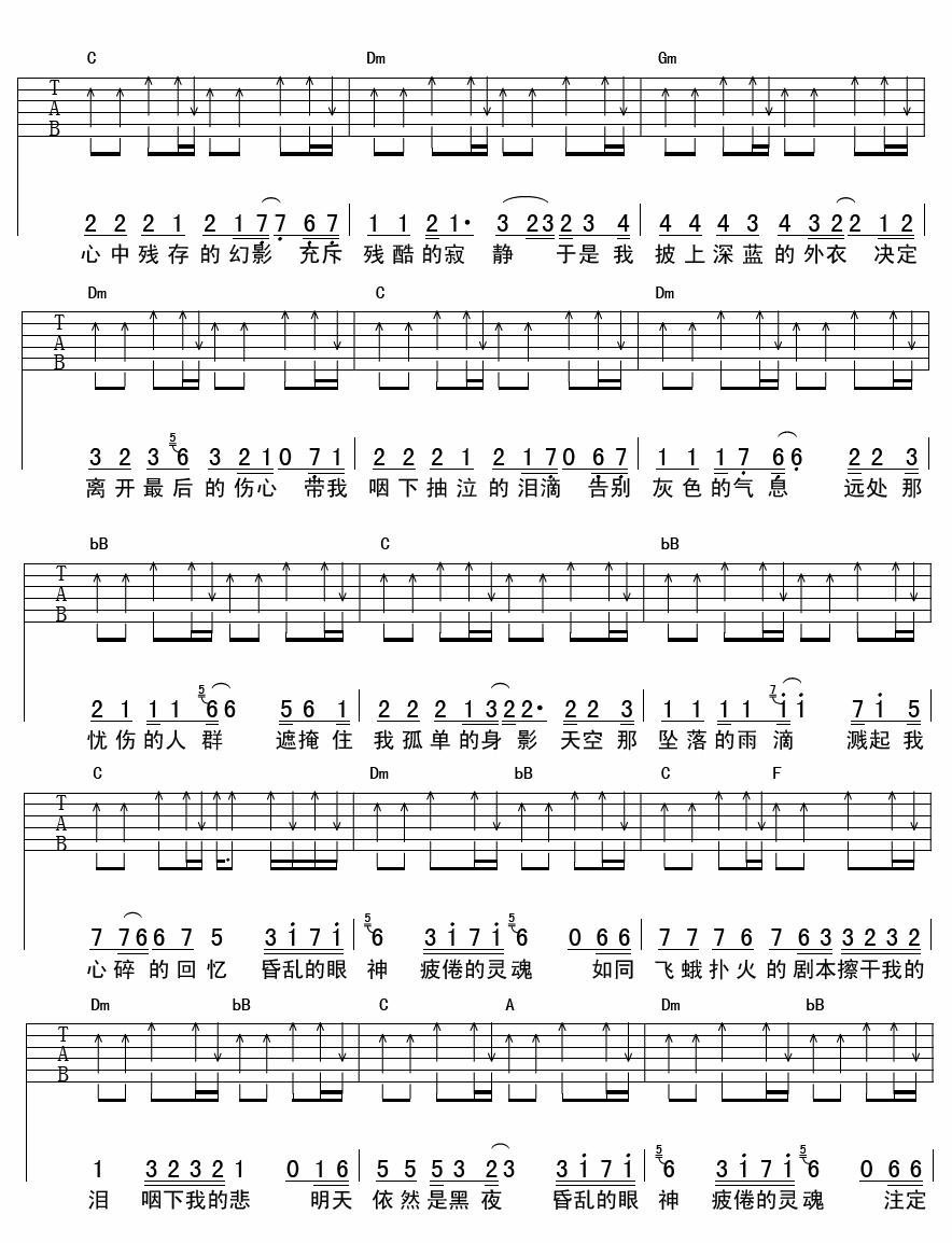 雨泪吉他谱_F调扫弦版_齐延麟编配_杨天宇