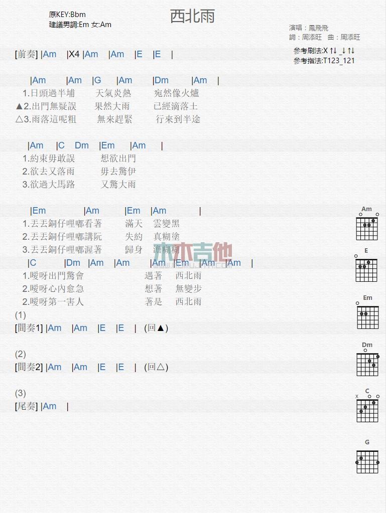 西北雨_吉他谱_凤飞飞