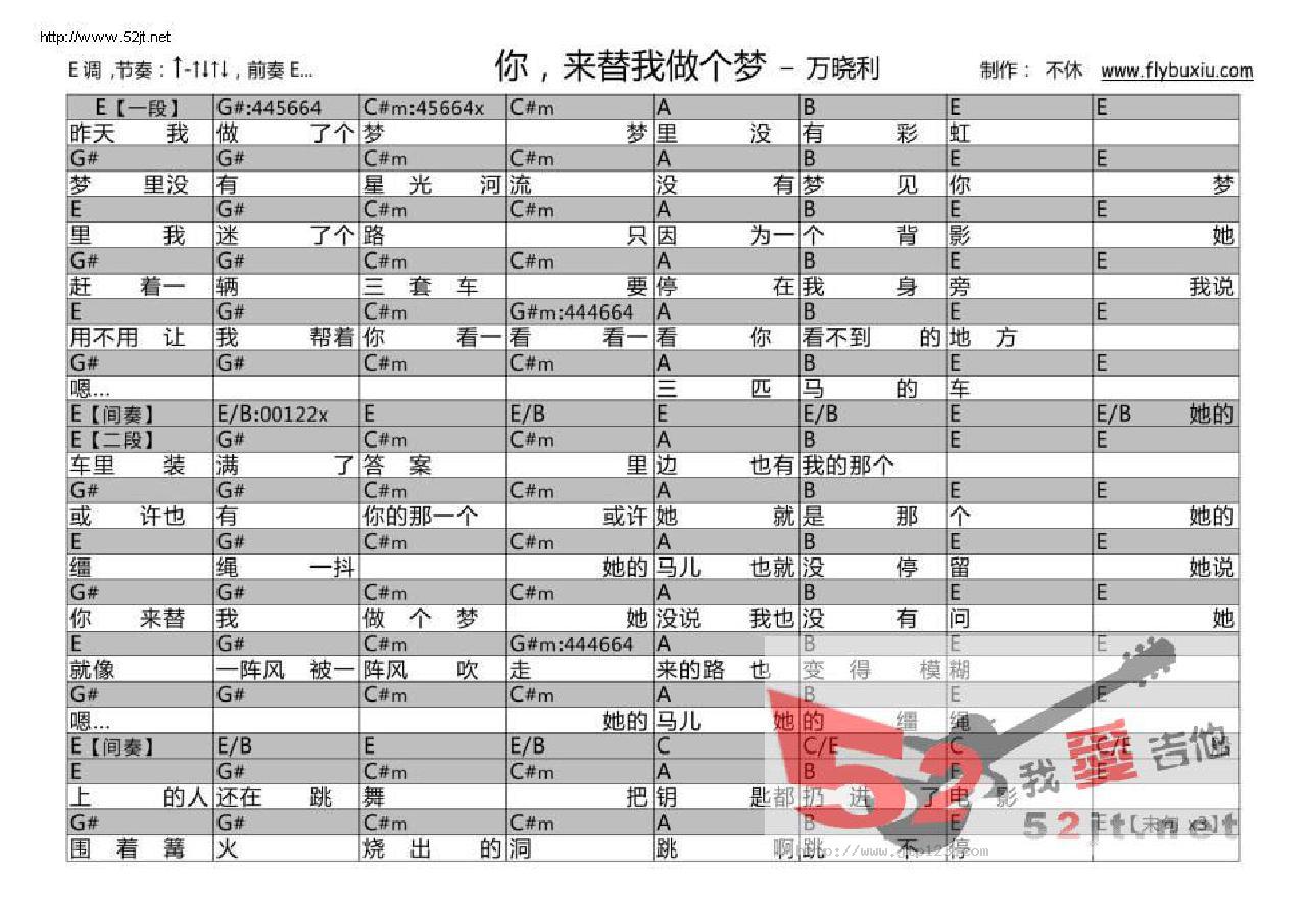 你来替我做个梦吉他谱_万晓利_E调和弦弹唱谱_图谱1