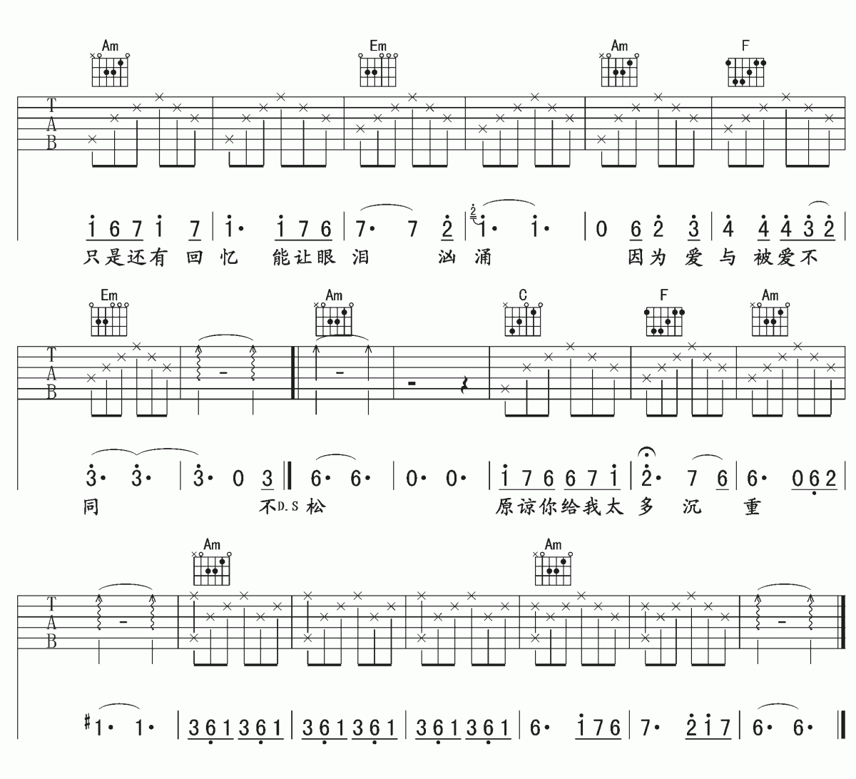 不痛吉他谱_C调_樊凡