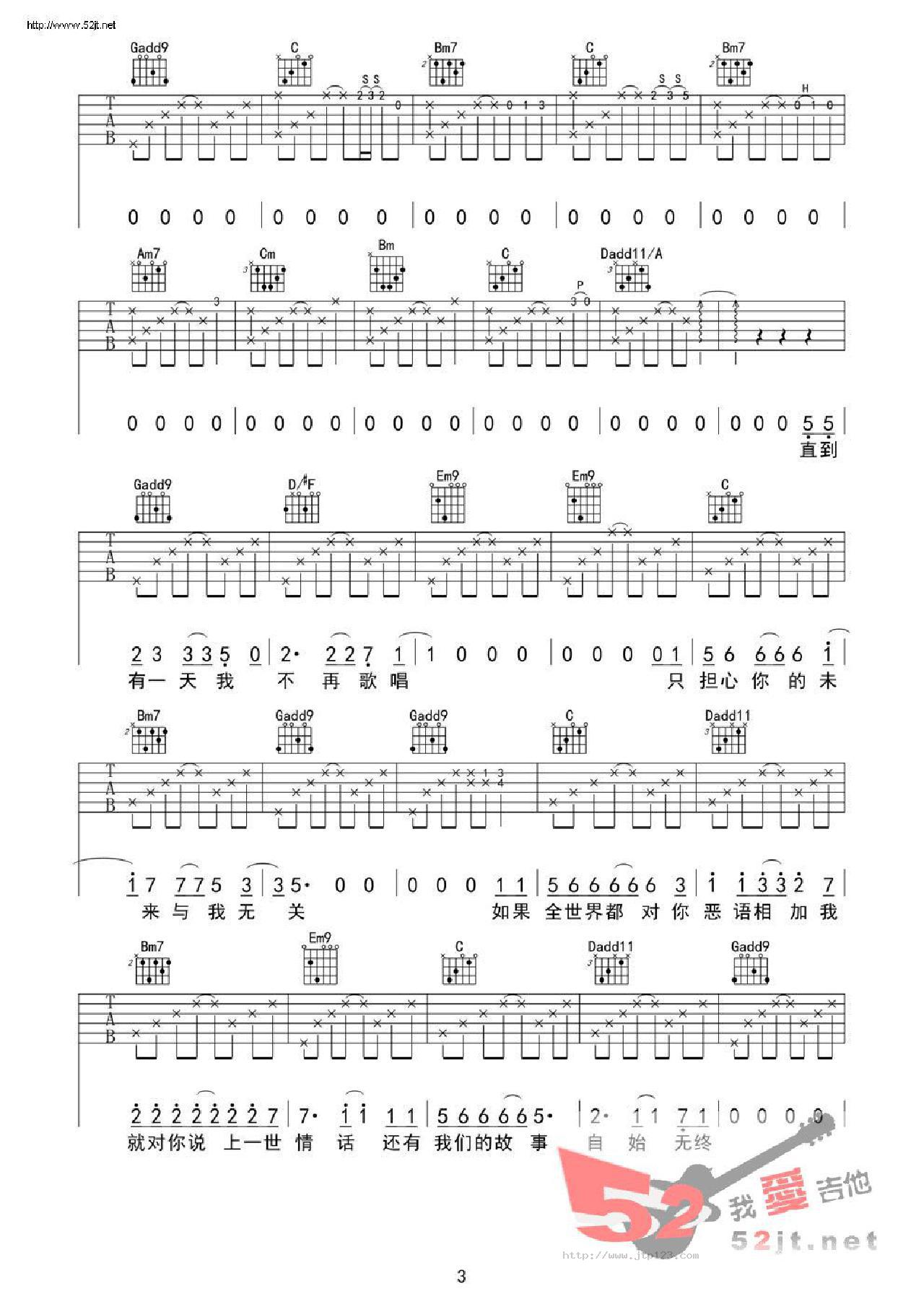 傲寒吉他谱_马頔_G调和弦弹唱谱_原版编配_图谱3