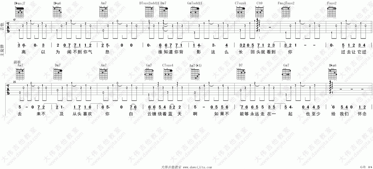 心动_F调吉他谱_林晓培