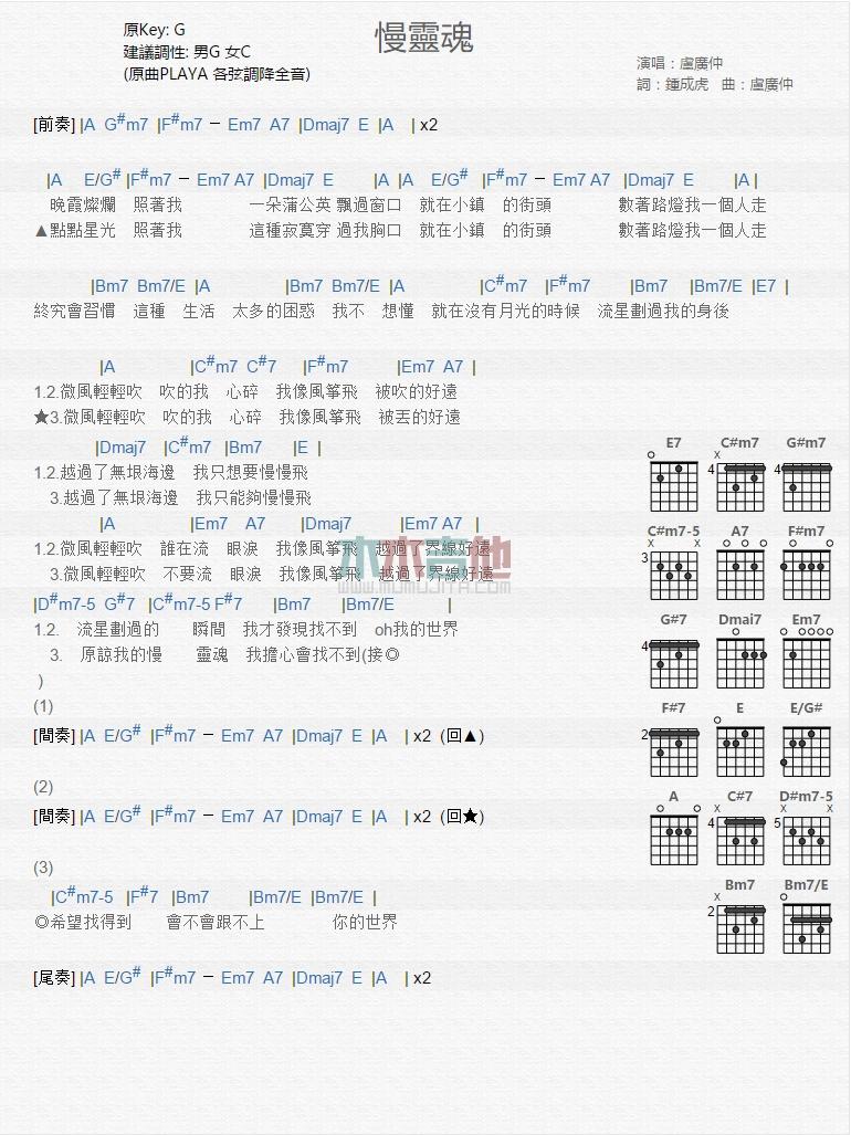 慢灵魂_吉他谱_卢广仲