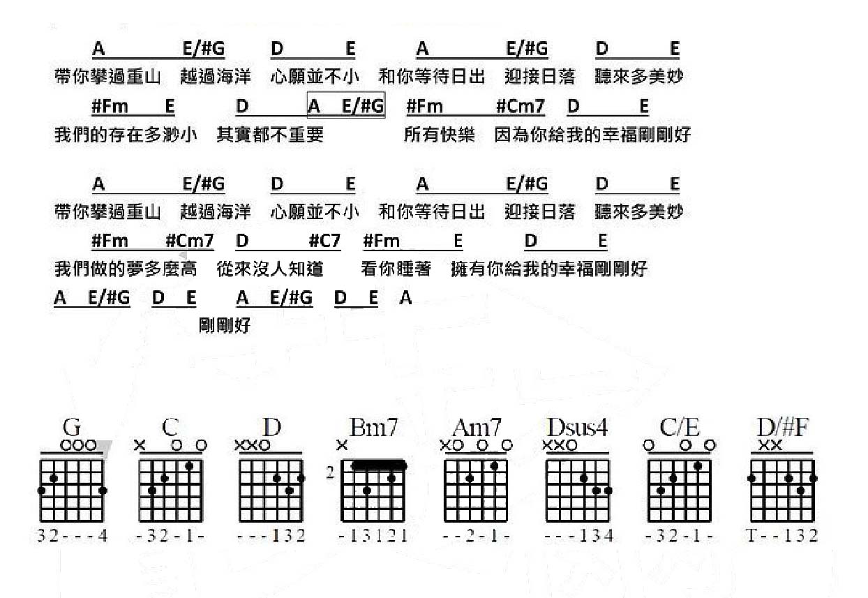 我的幸福刚刚好吉他谱_那英_G调和弦弹唱谱_和弦版_图谱2
