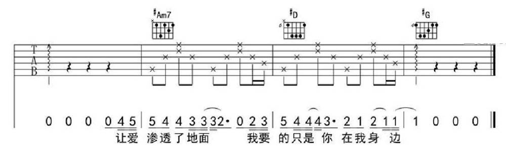 枫吉他谱_周杰伦_G调和弦弹唱谱_改编版_图谱3