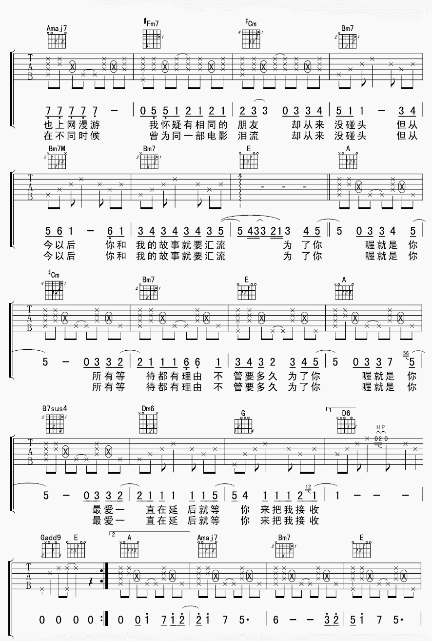 为了认识你吉他谱_B调六线谱_许榕编配_周笔畅