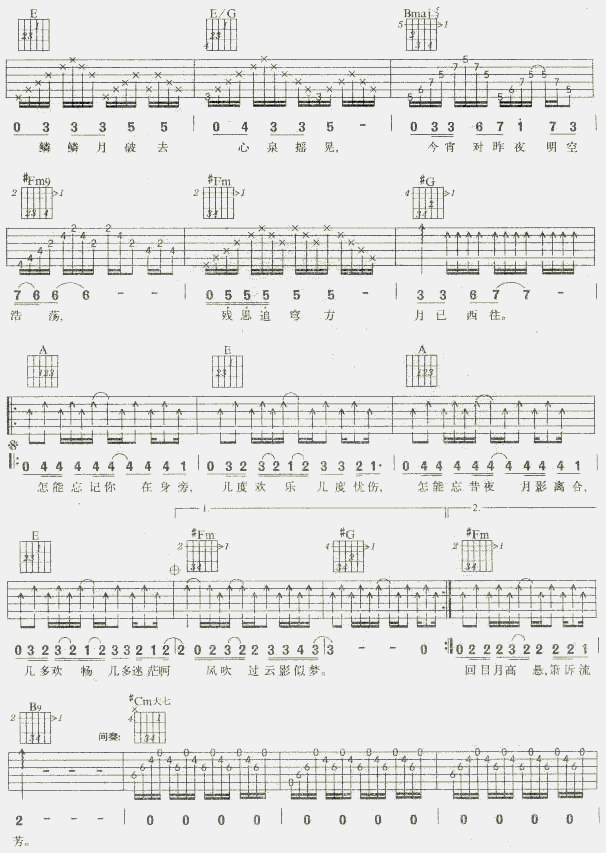月梦吉他谱_E调六线谱_男生版_唐朝乐队