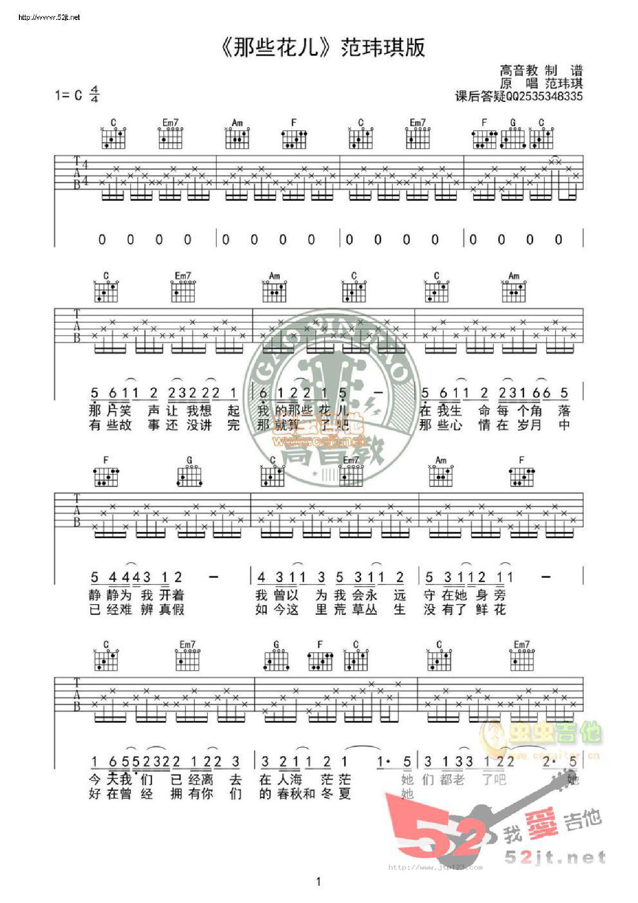 那些花儿吉他谱_范玮琪_C调和弦弹唱谱_女生_图谱1