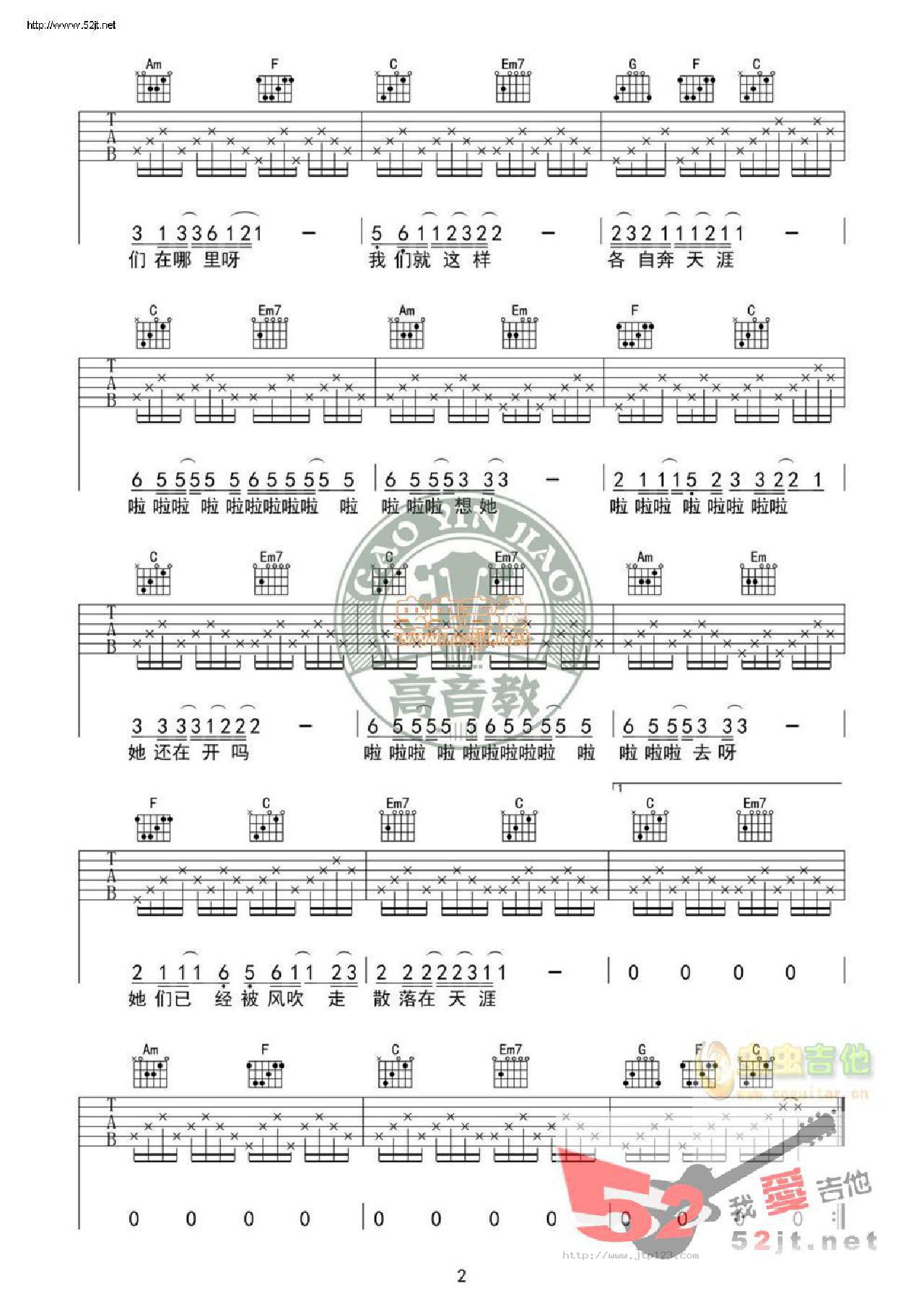 那些花儿吉他谱_范玮琪_C调和弦弹唱谱_女生_图谱2