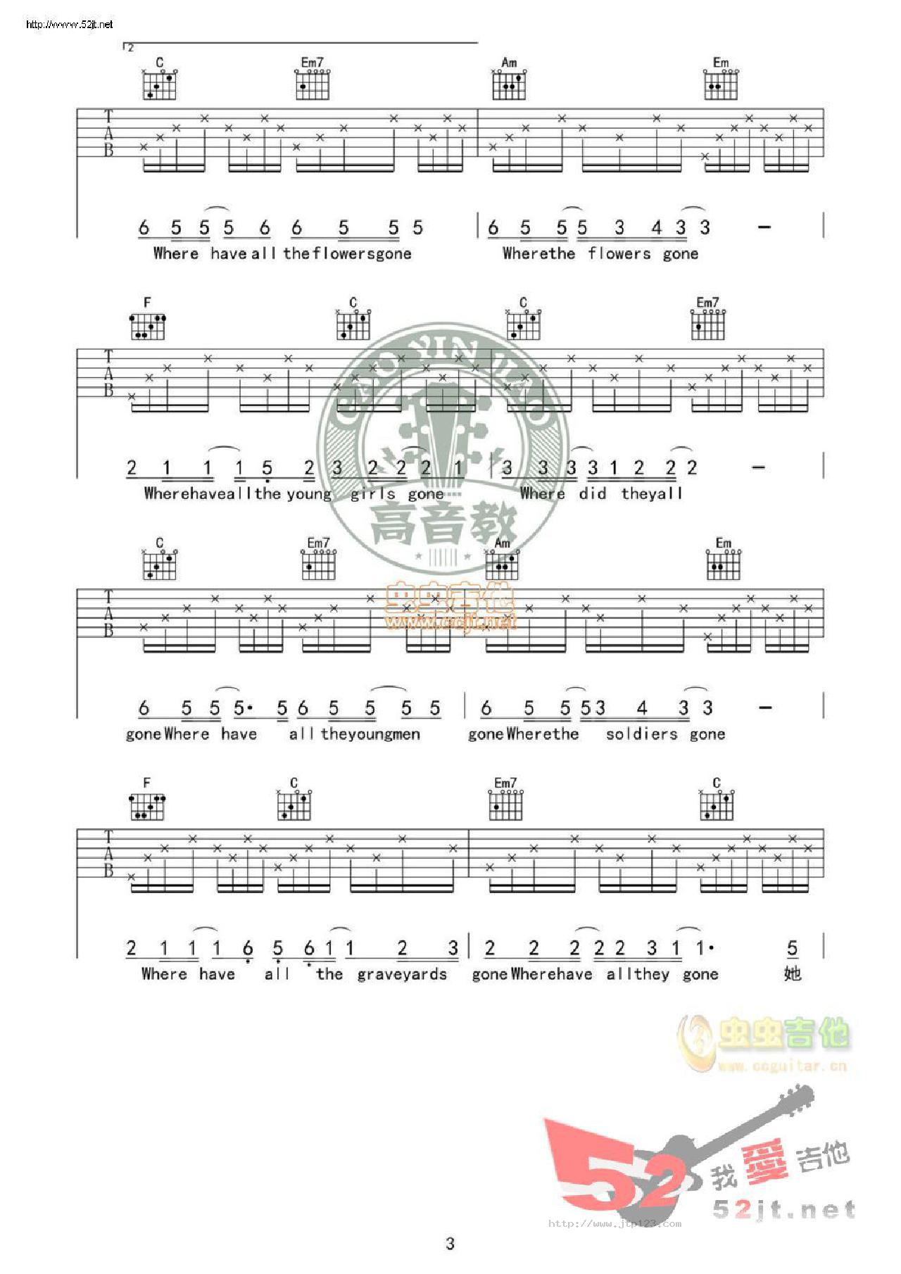 那些花儿吉他谱_范玮琪_C调和弦弹唱谱_女生_图谱3