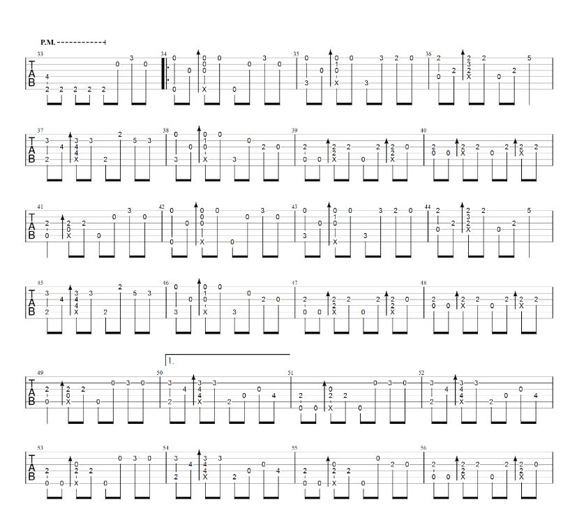 Here_We_Are_Again指弹谱_原调_六线谱_Various_Artists