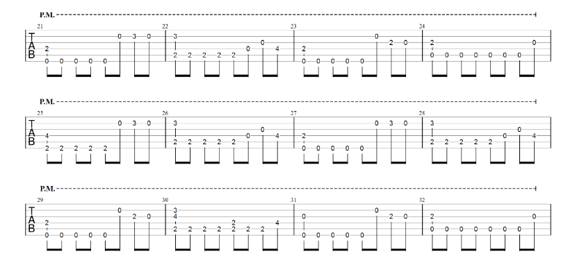 Here_We_Are_Again指弹谱_原调_六线谱_Various_Artists