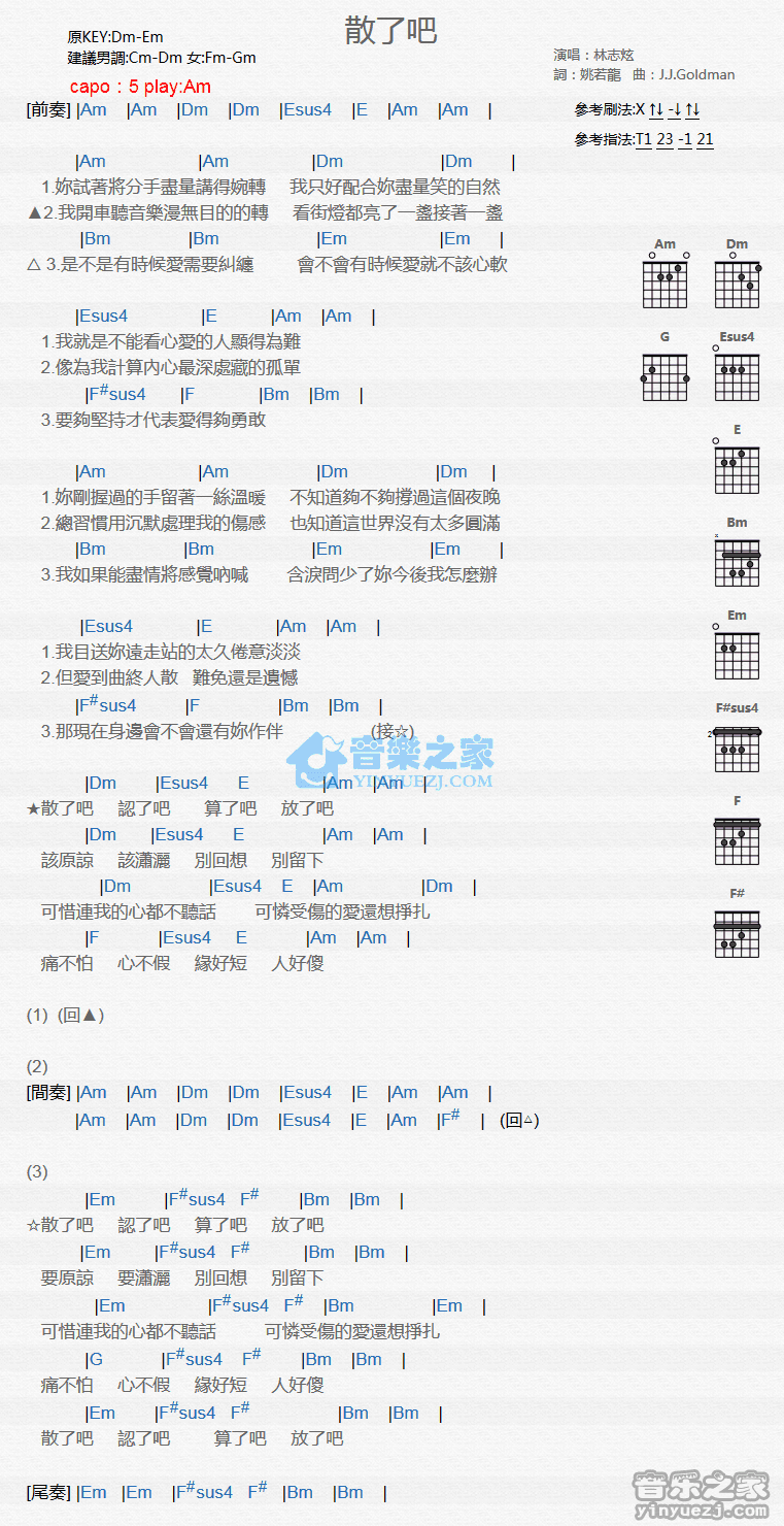 散了吧吉他谱_D调和弦谱_高清版_林志炫