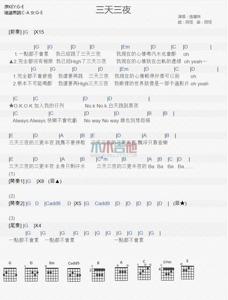 三天三夜_吉他谱_张惠妹