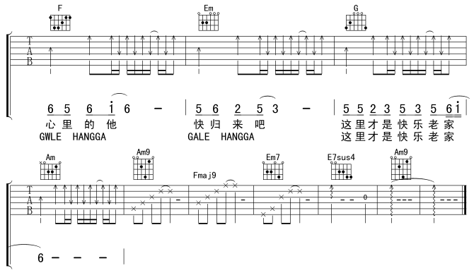 归来吧吉他谱_C调六线谱_陈慧娴