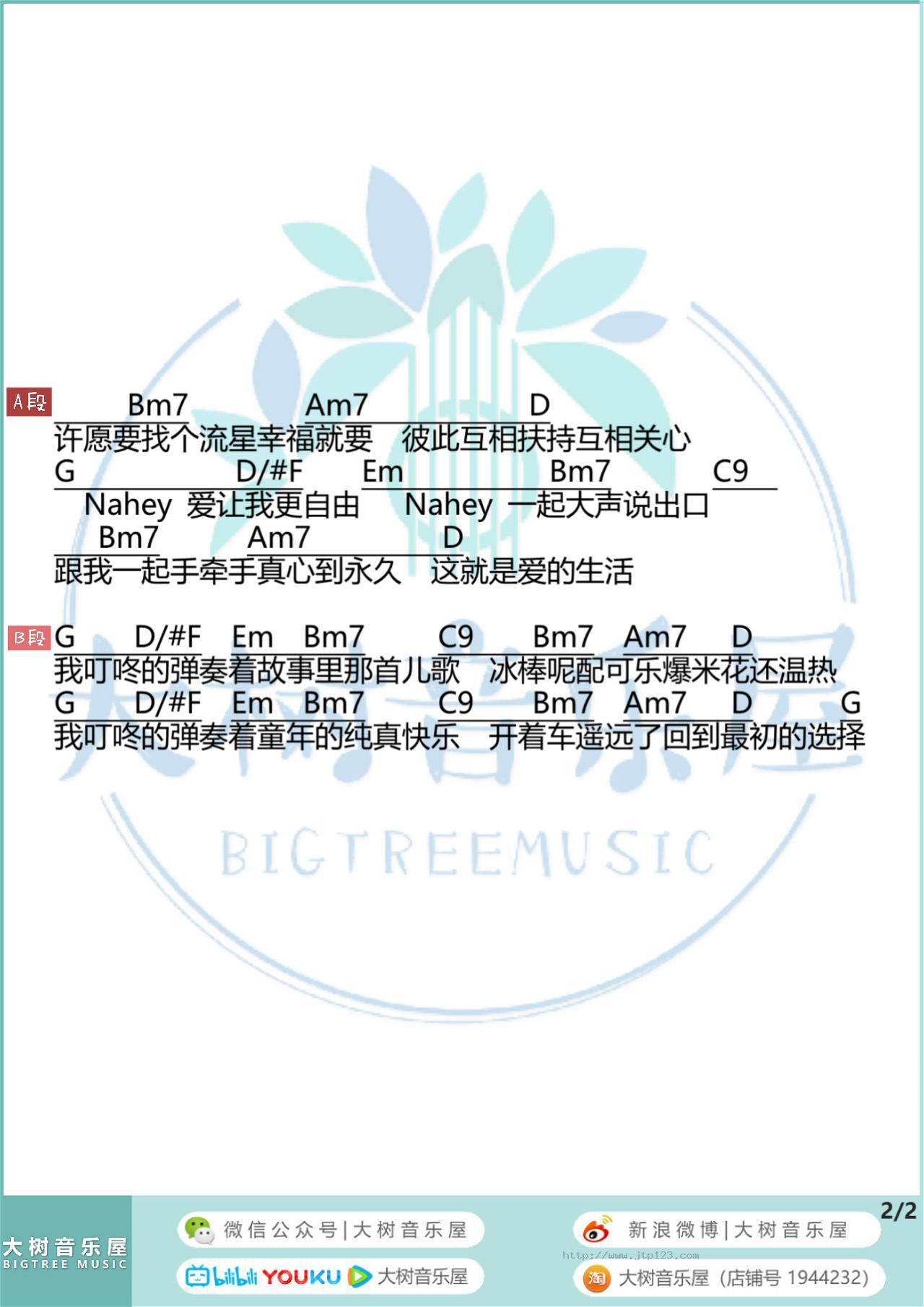 亲爱的吉他谱_潘玮柏_G调和弦弹唱谱_图谱2