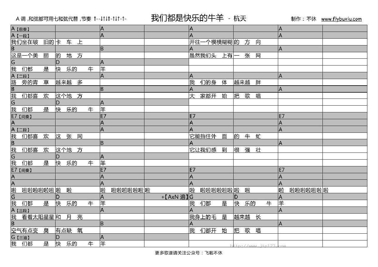 我们都是快乐的牛羊吉他谱_杭天_A调和弦弹唱谱_图谱1