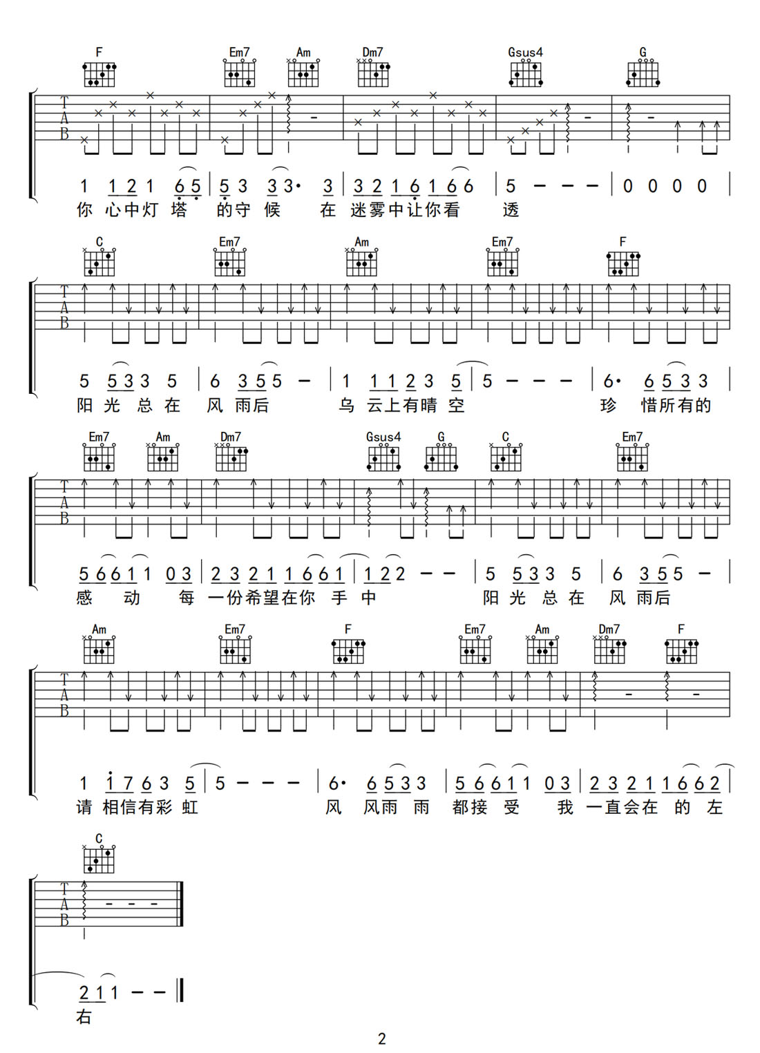 阳光总在风雨后吉他谱_许美静_C调和弦弹唱谱_简单版_图谱2