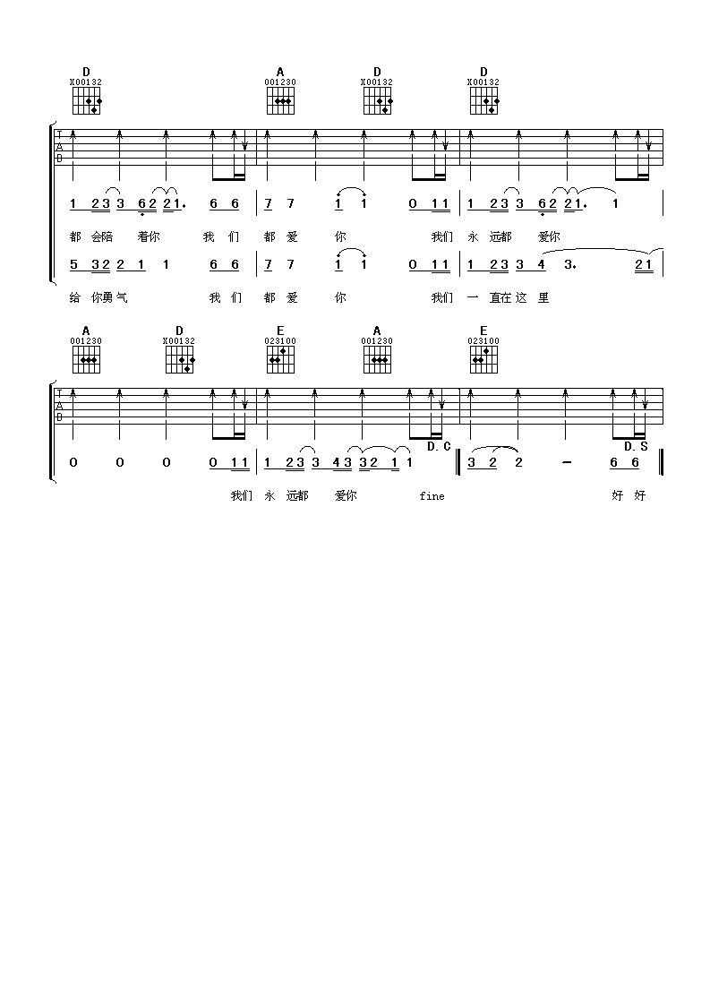 好好活下去吉他谱_A调六线谱_阿潘音乐工场编配_陶喆