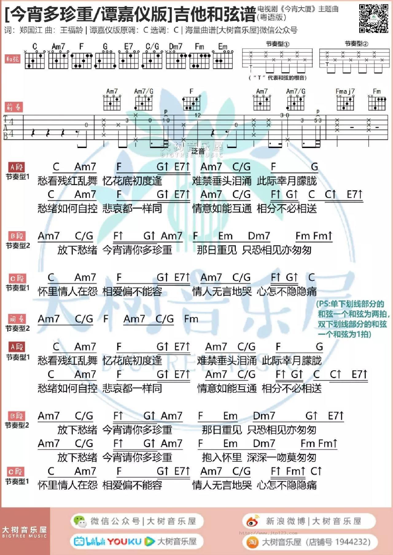 今宵多珍重吉他谱_谭嘉仪_C调和弦弹唱谱_今宵大厦主题曲_图谱1