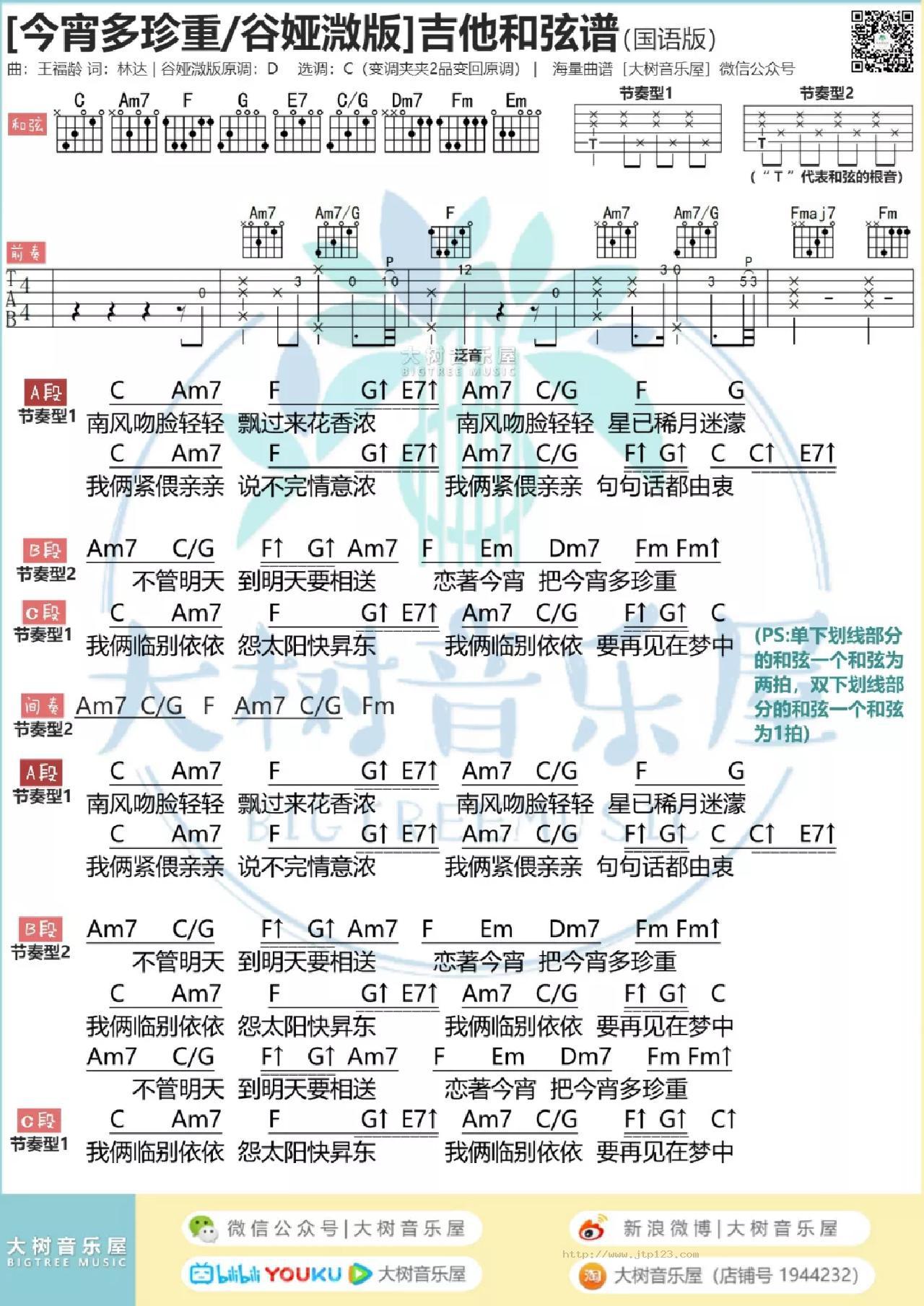 今宵多珍重吉他谱_谭嘉仪_C调和弦弹唱谱_今宵大厦主题曲_图谱2