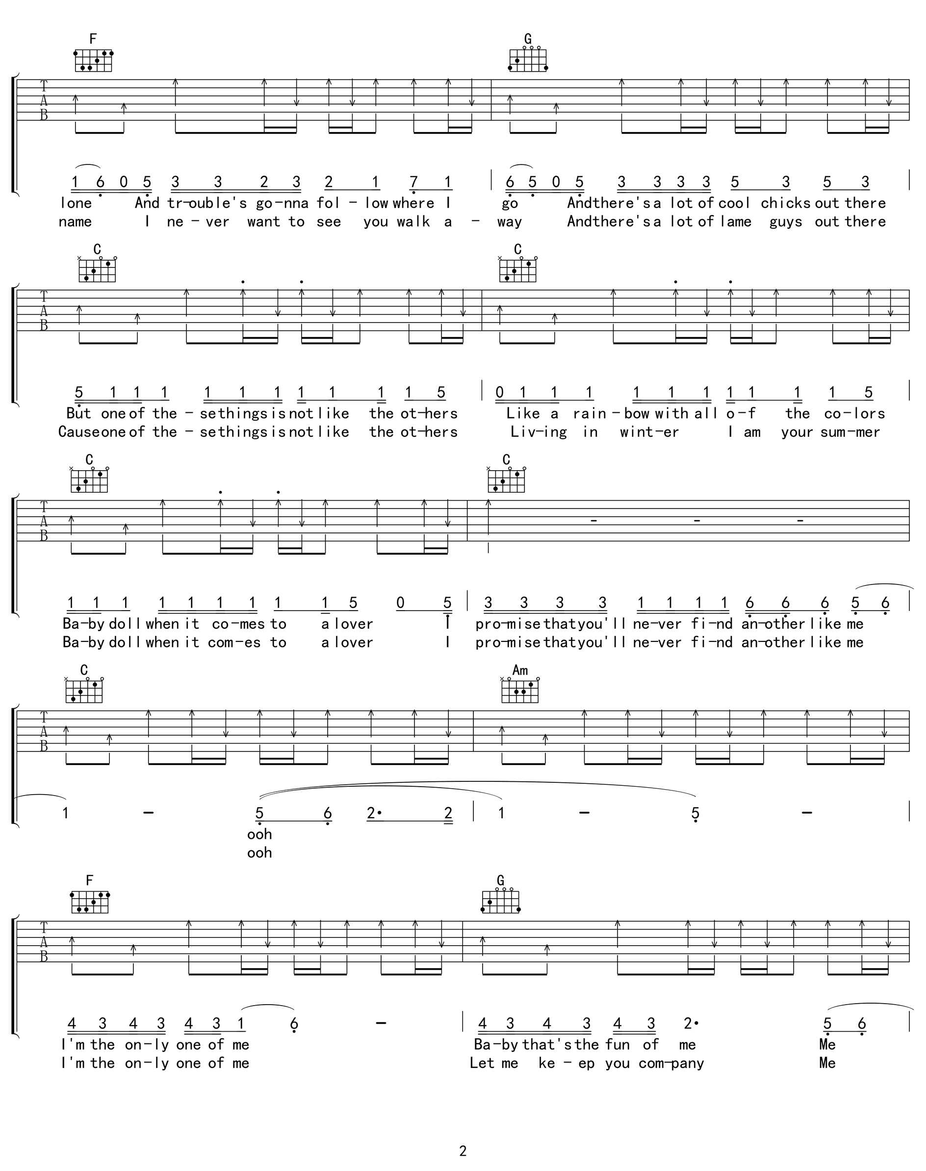 ME吉他谱_C调出扫弦版_Taylor_Swift