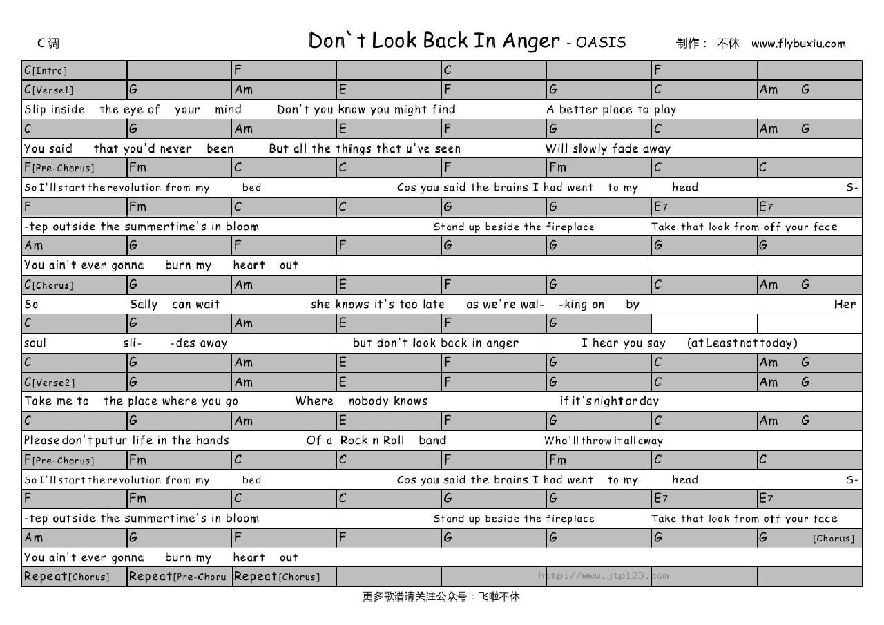 Don‘tlookbackinanger吉他谱_Oasis_C调和弦弹唱谱_图谱1