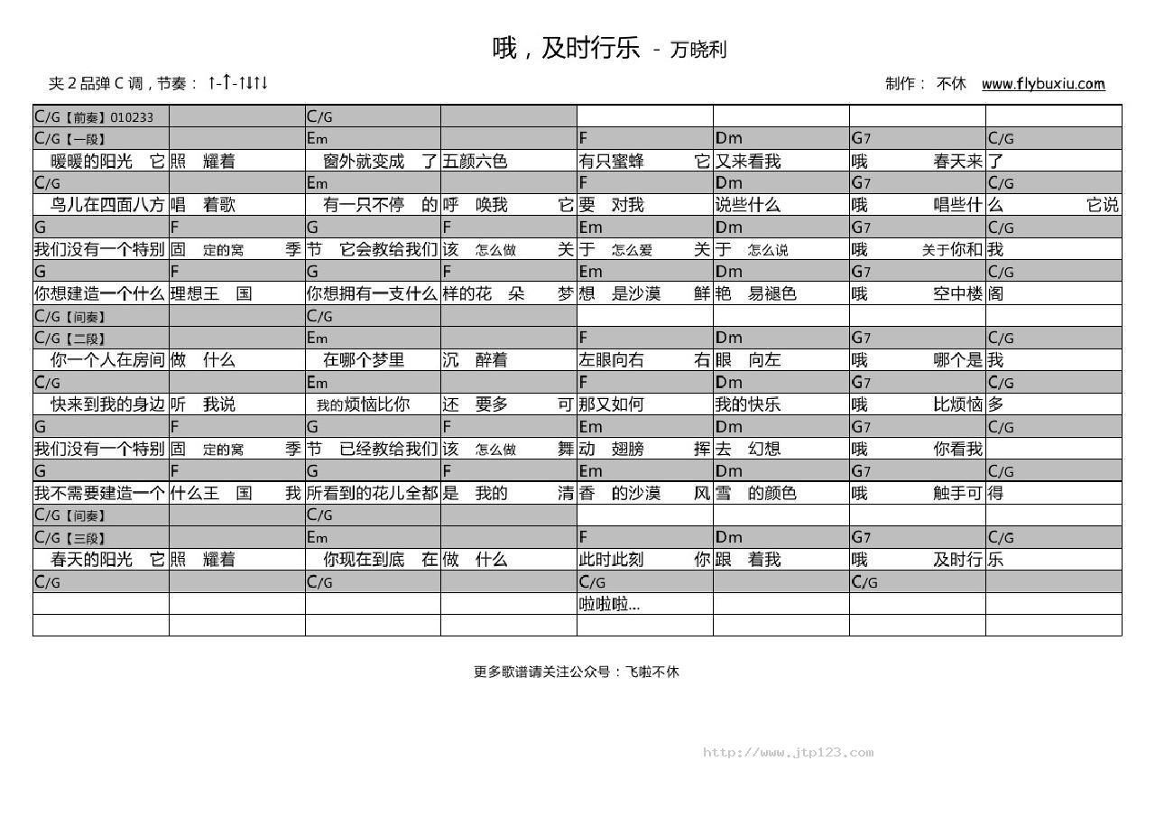 哦及时行乐吉他谱_万晓利_C调和弦弹唱谱_图谱1