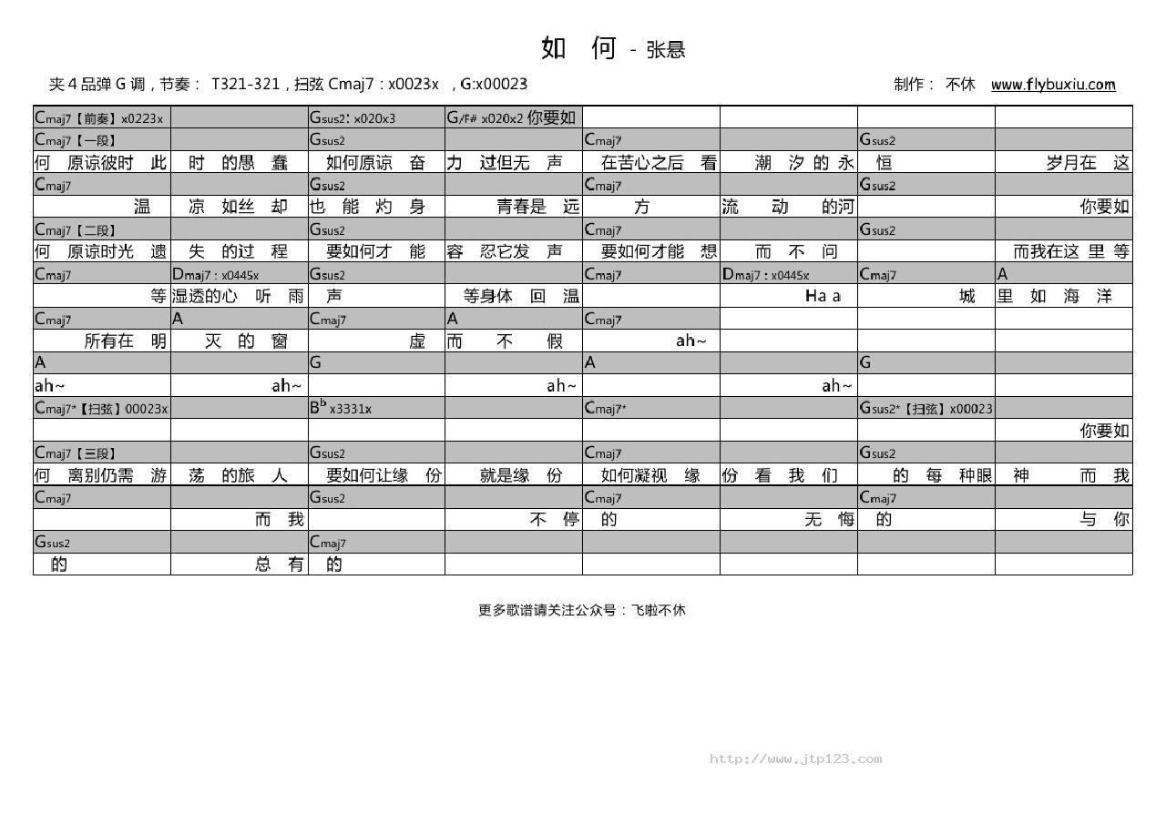 如何吉他谱_张悬_G调和弦弹唱谱_图谱1
