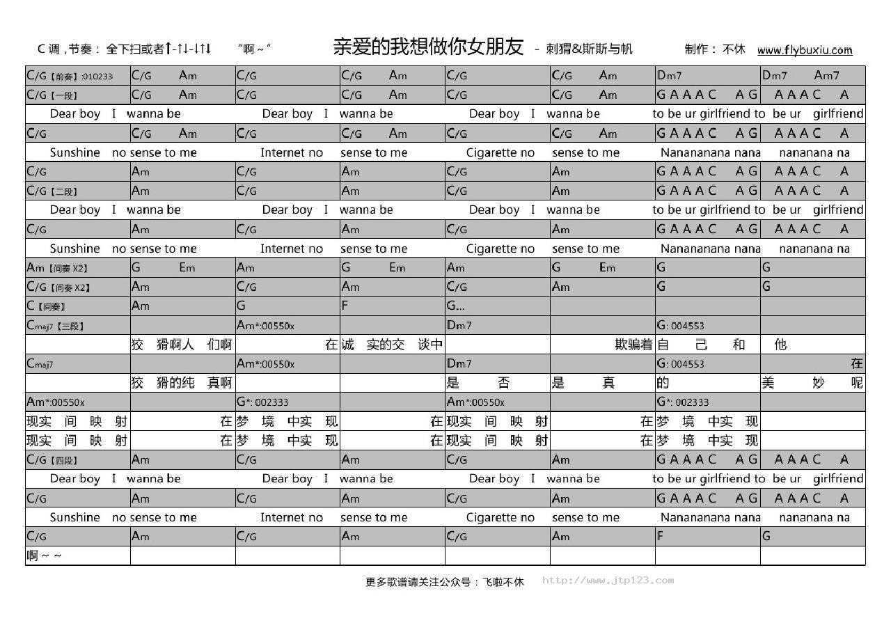 我想做你女朋友吉他谱_刺猬乐队_C调和弦弹唱谱_夏天版_图谱2
