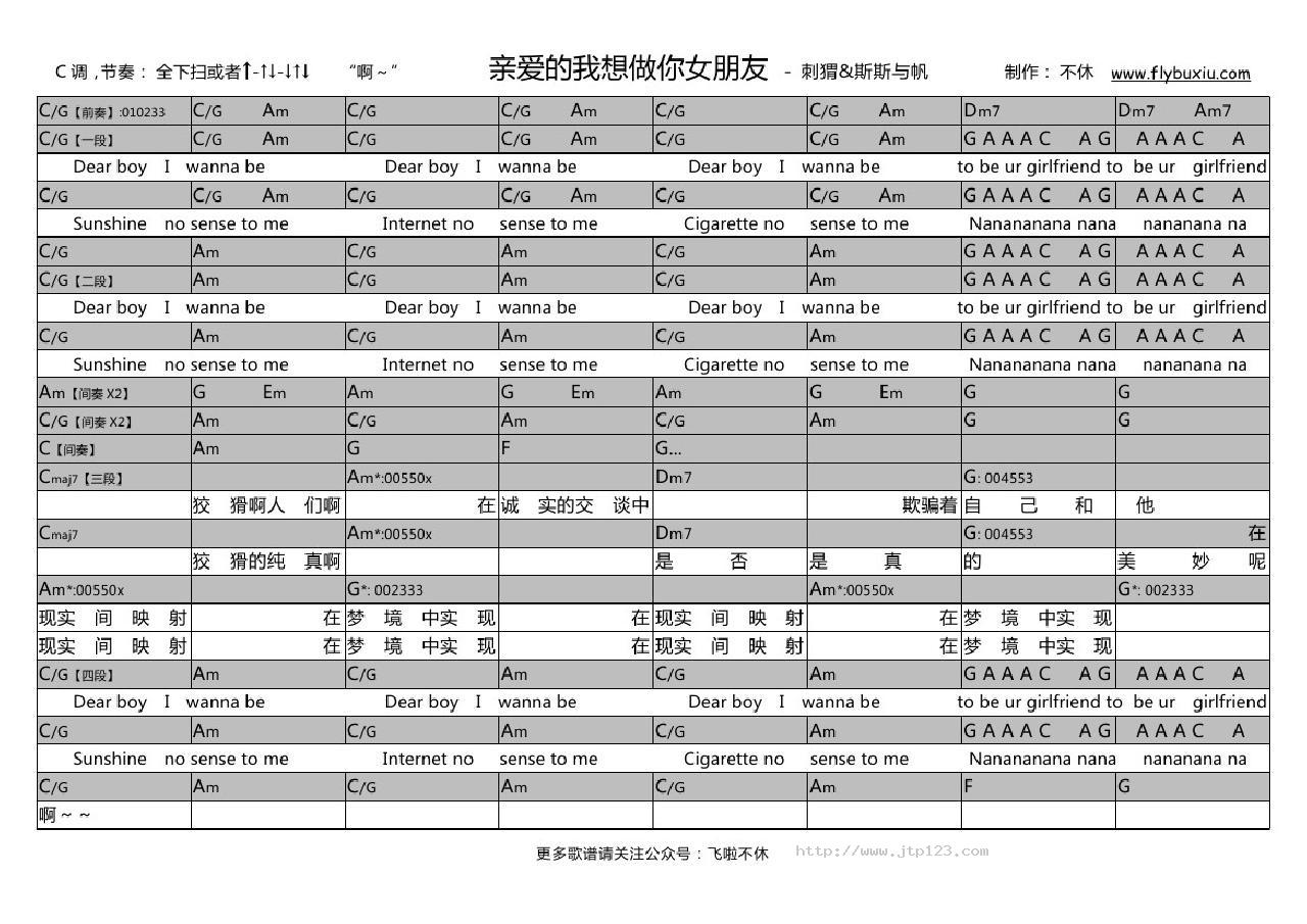 我想做你女朋友吉他谱_刺猬乐队_C调和弦弹唱谱_夏天版_图谱1