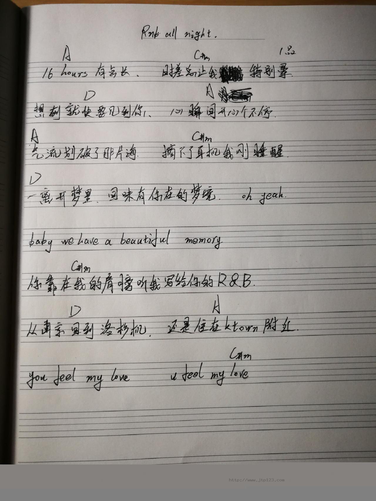 RnbAllNight吉他谱_群星_D调和弦弹唱谱_图谱1