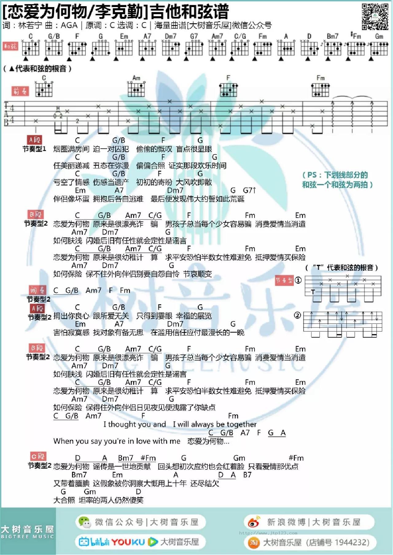 TheThingsAboutTears吉他谱_李克勤_C调和弦弹唱谱_恋爱为何物_图谱2